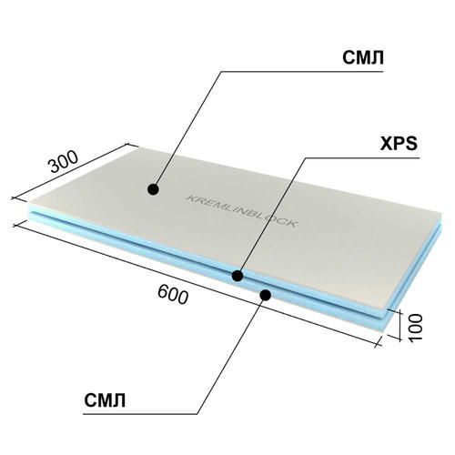 Сэндвич панель Ruspanel RPG Кремлевский Блок SML на основе экструдированного пенополистирола 600х300х100 мм — изображение 2