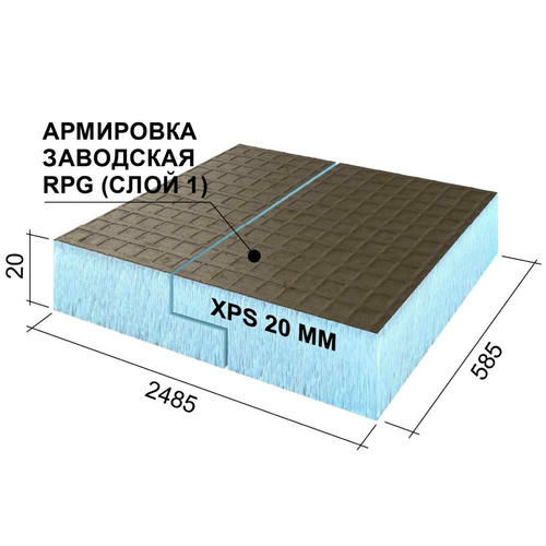 Панель Ruspanel RPG Basic на основе экструдированного пенополистирола L односторонняя 2485х585х20 мм — изображение 2