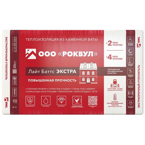 Теплоизоляция Rockwool Лайт Баттс Экстра 1000х600х50 мм 8 штук в упаковке