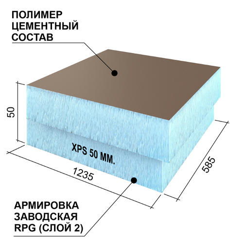 Панель теплоизоляционная Ruspanel RPG Fasad L 1185х585х50 мм — изображение 2