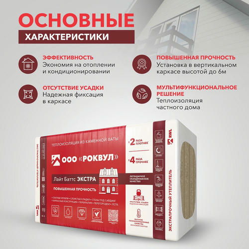 Теплоизоляция Rockwool Лайт Баттс Экстра 1000х600х100 мм 4 штуки в упаковке — изображение 2