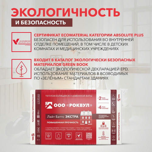 Теплоизоляция Rockwool Лайт Баттс Экстра 1000х600х50 мм 8 штук в упаковке — изображение 2