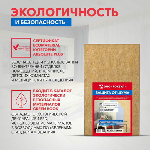 Лист звукоизоляционный Роквул Защита от шума 1000х600х10 мм 12 плит в упаковке — изображение 2