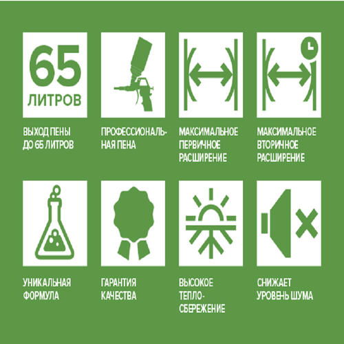 Пена монтажная зимняя Технониколь Master 65 625512 890 г — изображение 2