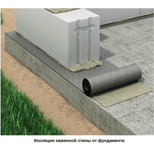 Гидроизоляция отсечная Технониколь 600 20х0,6 м — изображение 2