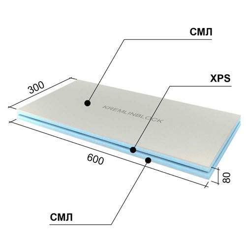 Сэндвич панель Ruspanel RPG Кремлевский Блок SML на основе экструдированного пенополистирола 600х300х80 мм — изображение 2