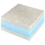 Панель Ruspanel RPG Sandwich SML+XPS+SML 2400х600х40 мм