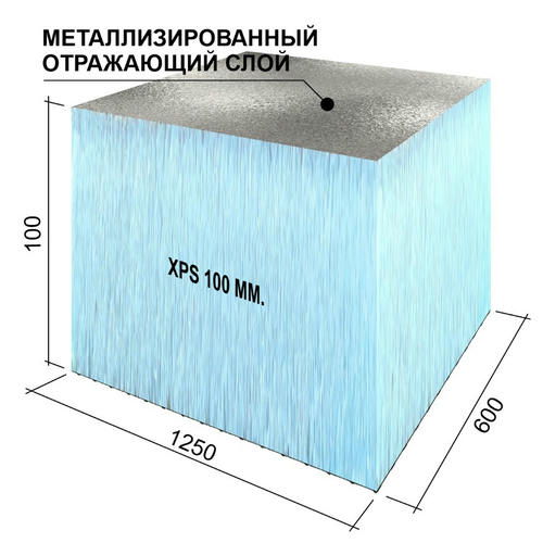 Панель теплоизоляционная Ruspanel RPG Foil 1250х600х100 мм — изображение 2