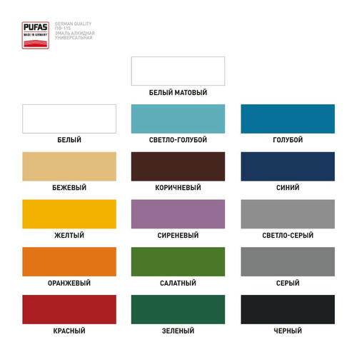 Эмаль Pufas ПФ-115 ГОСТ белая (0,9 кг) — изображение 2