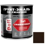 Грунт-эмаль по ржавчине Dali 3 в 1 графитовая темная медь 10 л