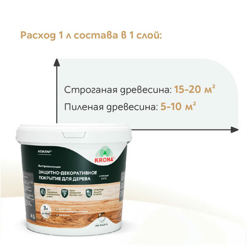 Аквалак KRONA сосновый лес 3л — изображение 2