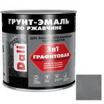 Грунт-эмаль по ржавчине Dali 3 в 1 графитовая серебристая 10 л