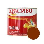 Эмаль КРАСИВО ПФ-115 Шоколадный 1,8 кг