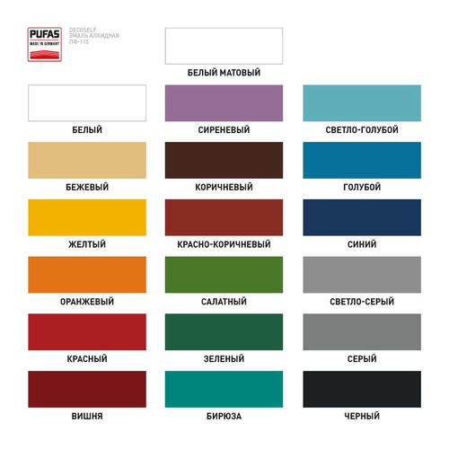 Эмаль Pufas Decoself ПФ-115 сиреневая (25 кг) — изображение 2