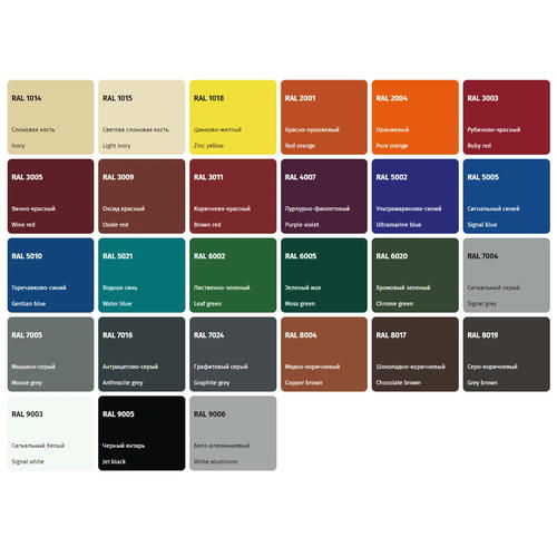 Саморез по металлу сверло с прессшайбой RAL 7024, серый графит, 4,2x19 мм (200 шт) — изображение 2