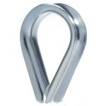 Коуш ГОСКРЕП DIN 6899, белый цинк, 8 мм (2 шт)