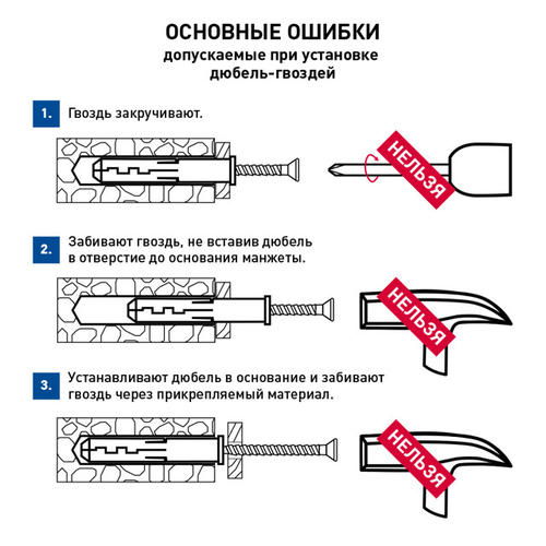 Дюбель-гвоздь нейлоновый с потайной манжетой PDG UK 6х40мм 100шт — изображение 2