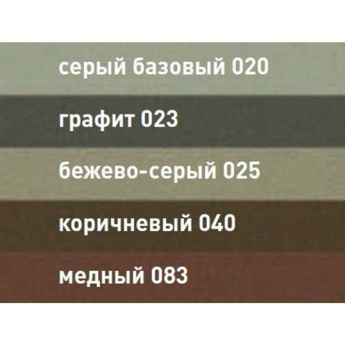 Раствор для заполнения швов Основит Флайформ XC50 Wp 020 серый 25 кг — изображение 2